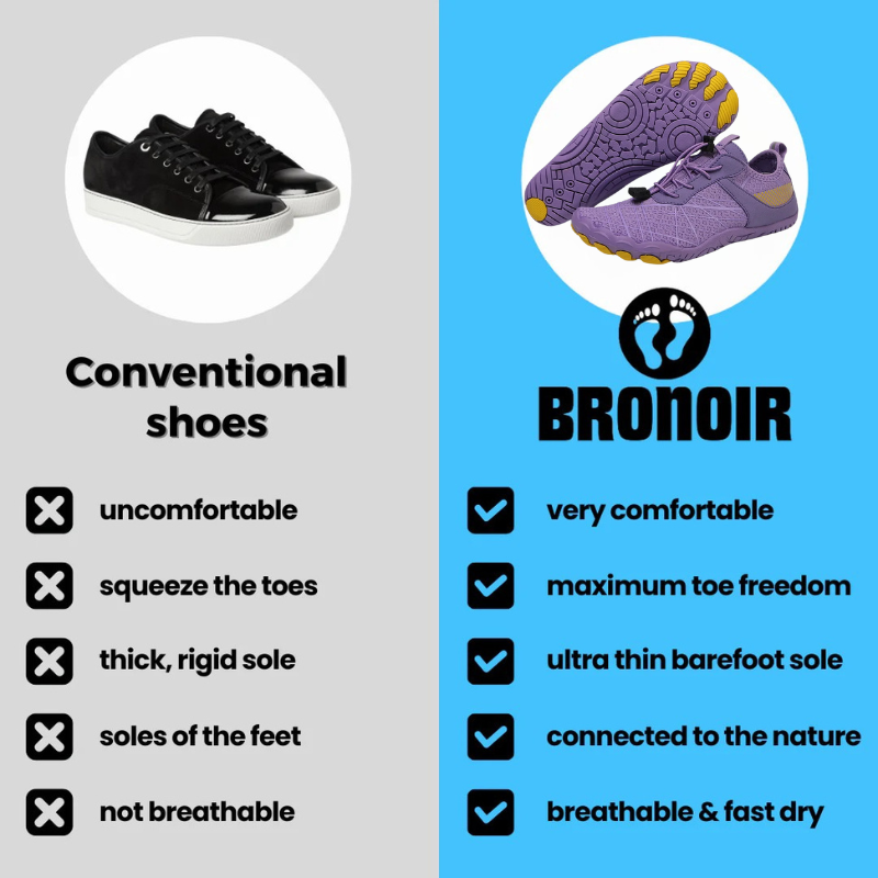 Bronoir™ Glimpse - Barefoot Shoes