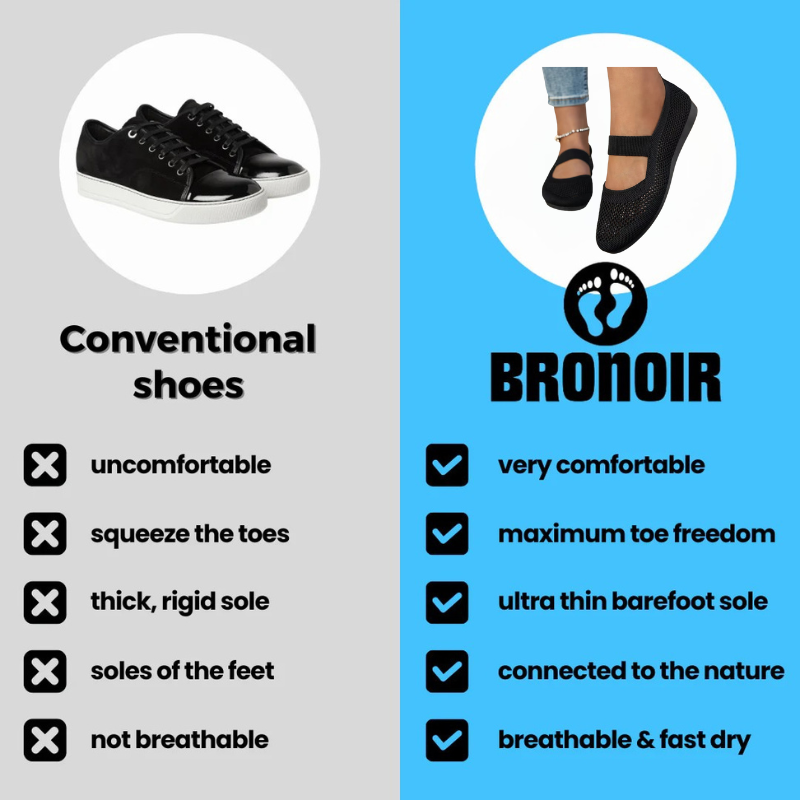 Bronoir™ Lift- Barefoot Shoes