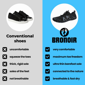 Bronoir™ SwayX - Barefoot Shoes