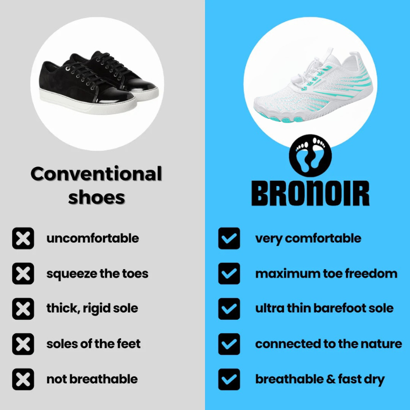 Bronoir™ Ease - Barefoot Shoes