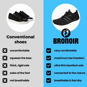 Bronoir™ Bliss - Barefoot Shoes