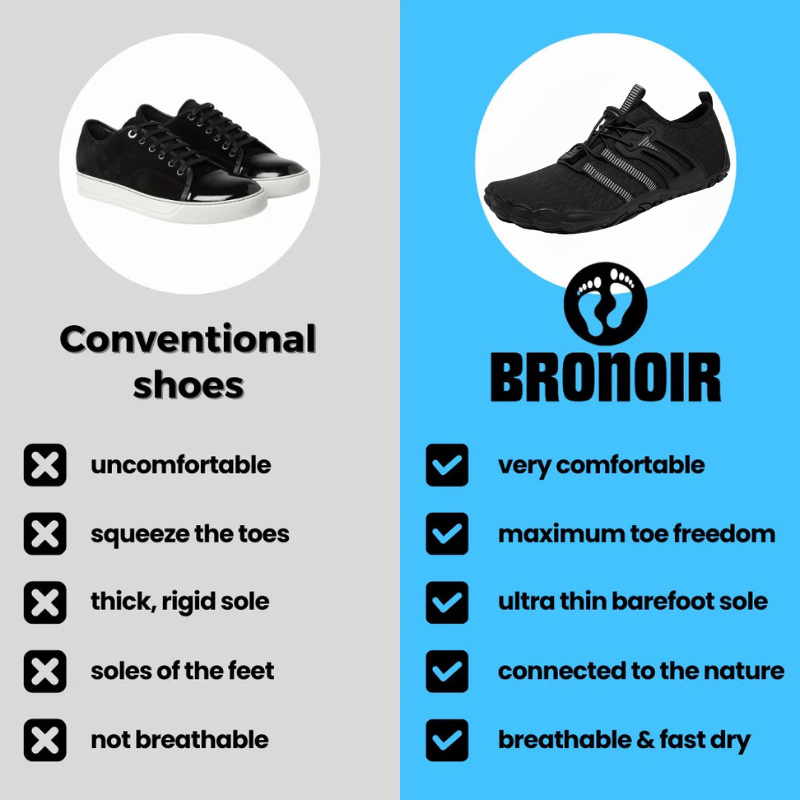 Bronoir™ Bliss - Barefoot Shoes