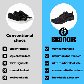 Bronoir™ Skin Pro con Rame - Scarpe Barefoot Allround di Messa a Terra