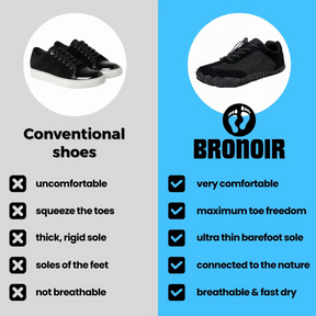 Bronoir™ Arc - Barefoot Shoes