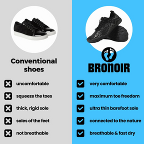 Bronoir™ Fleet - Barefoot Shoes