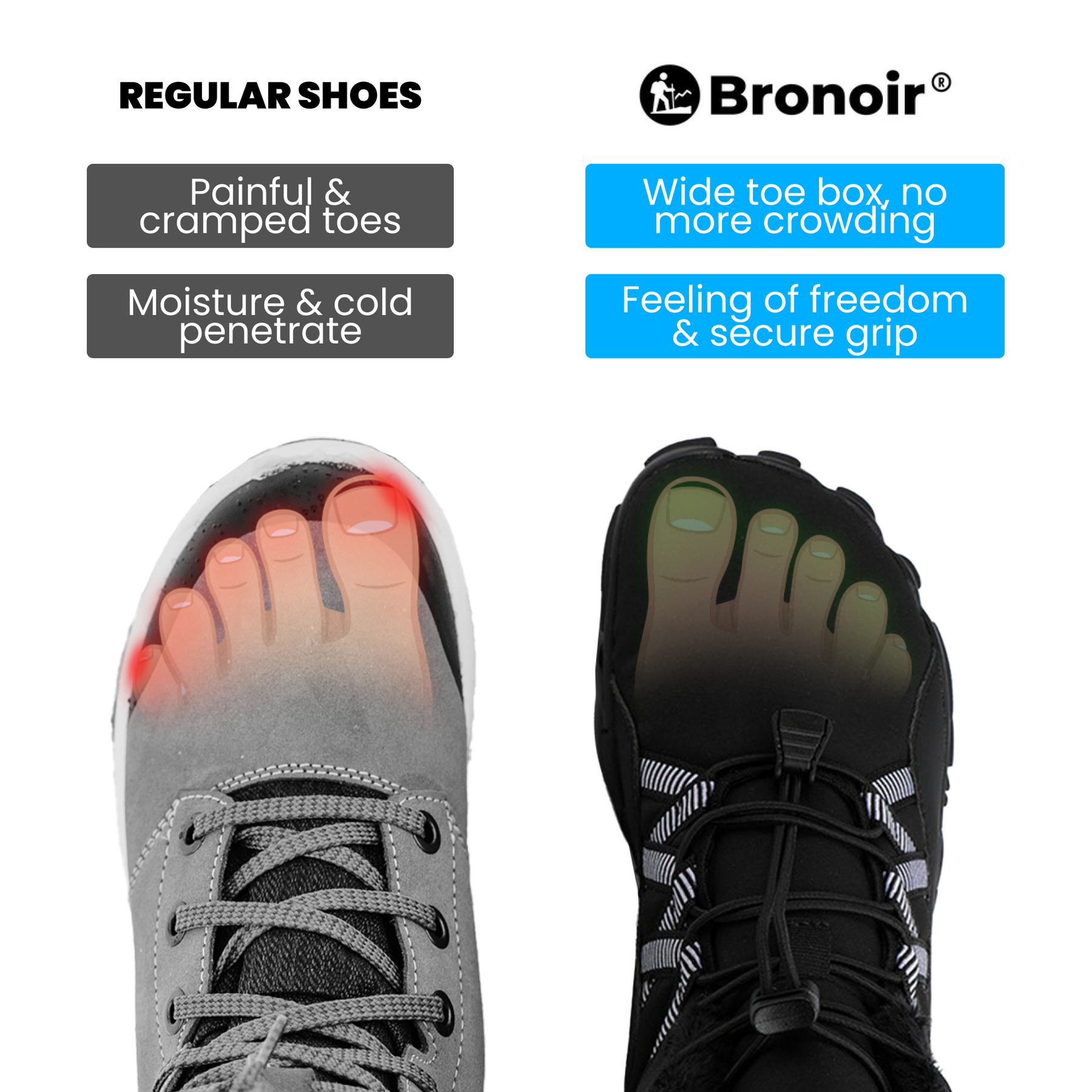 Bronoir™ Microplush - Winter Barefoot Shoes